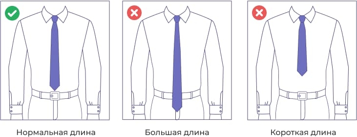 Схема правильной длины галстука